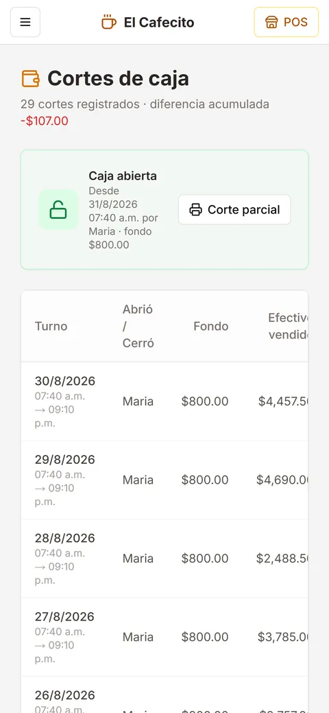 El corte, cuadrado y guardado
